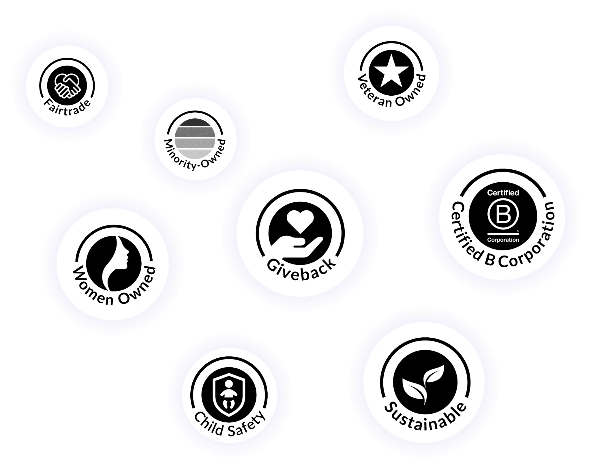 Socially conscious suppliers