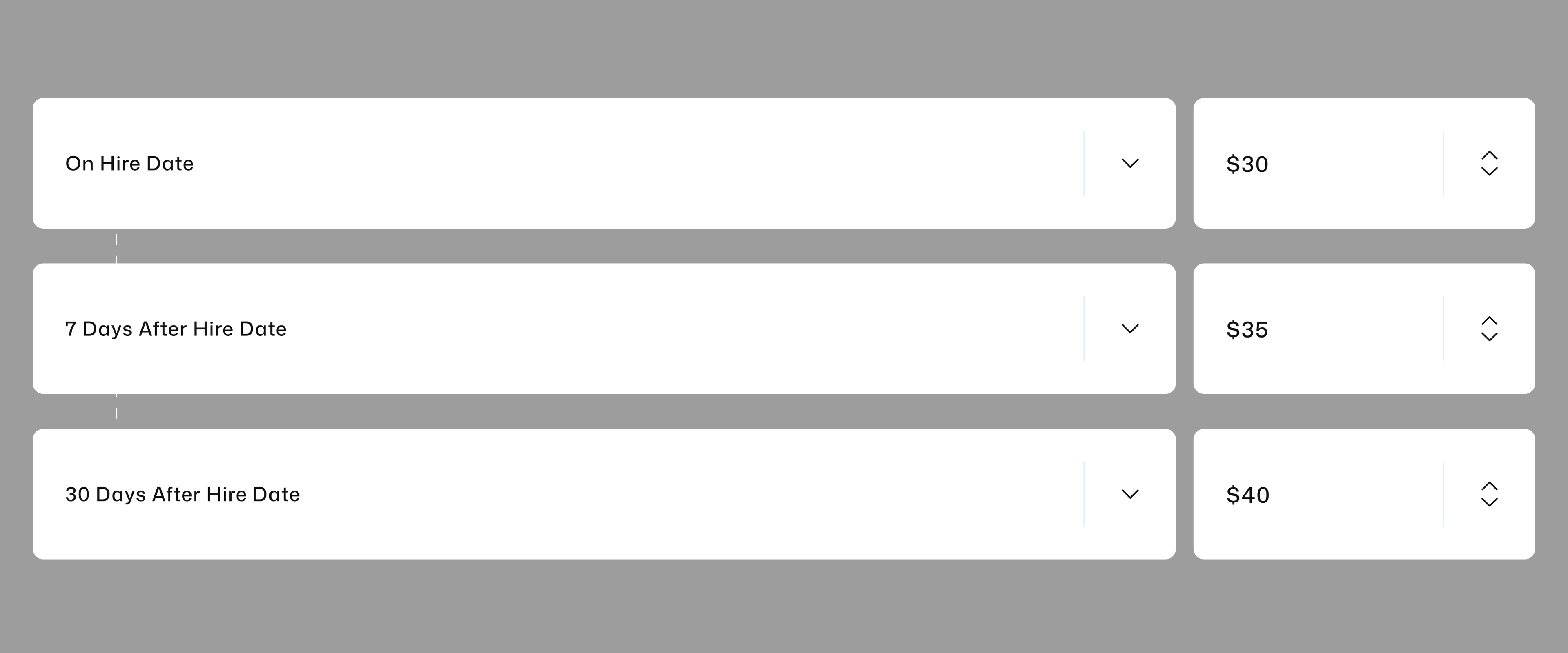 Automated Scheduling