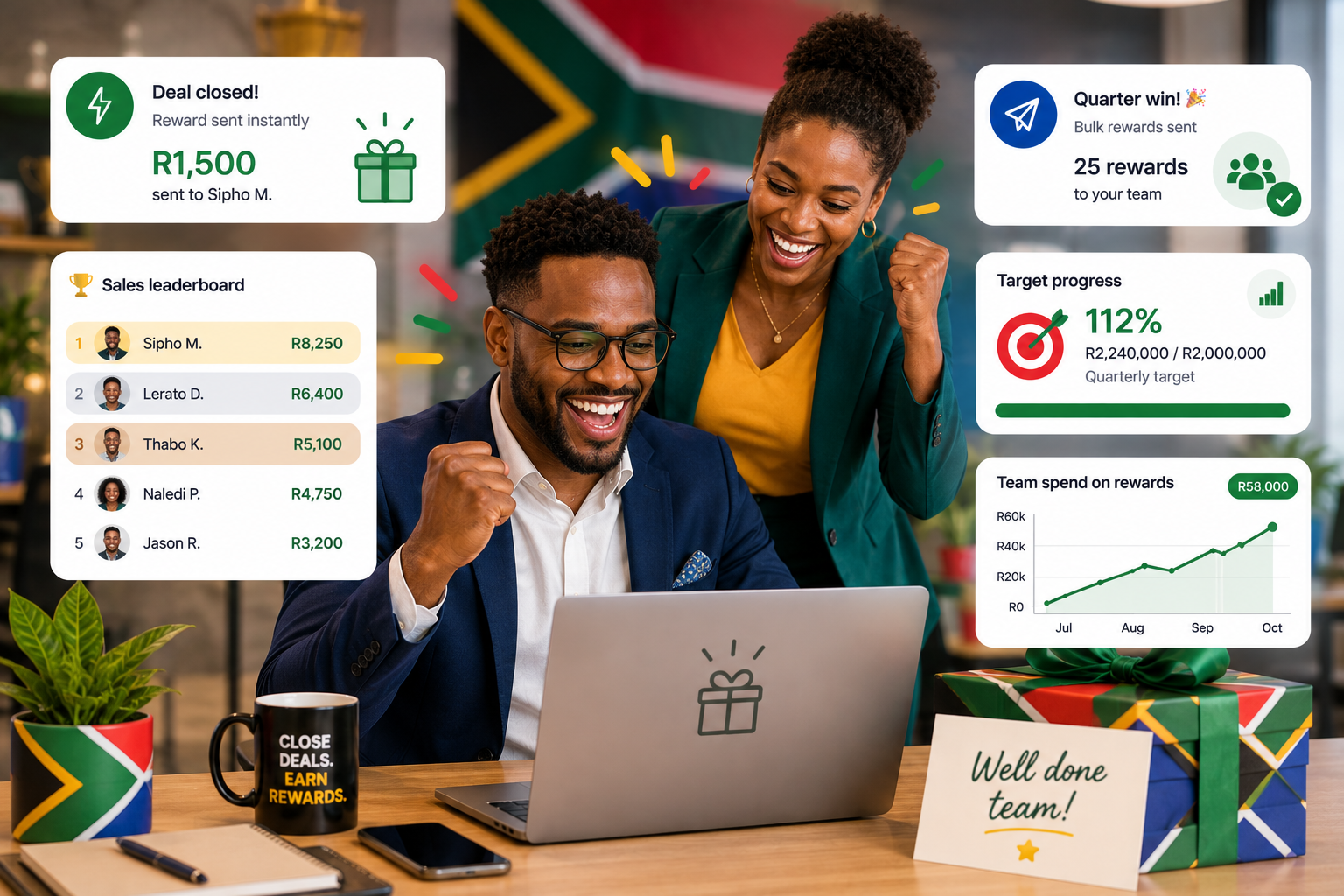 RibiPeople rewards, South Africa